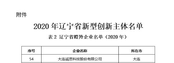 瞪羚2