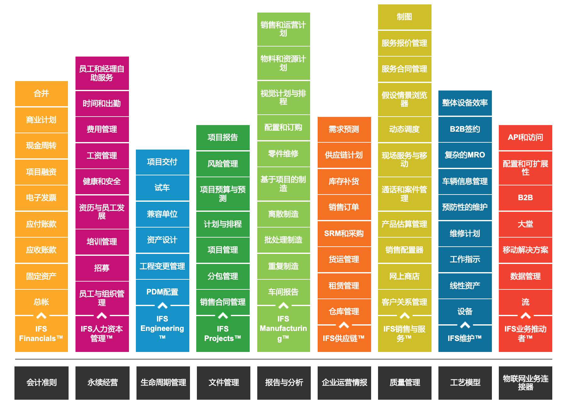 截屏2020-02-1821.39.09