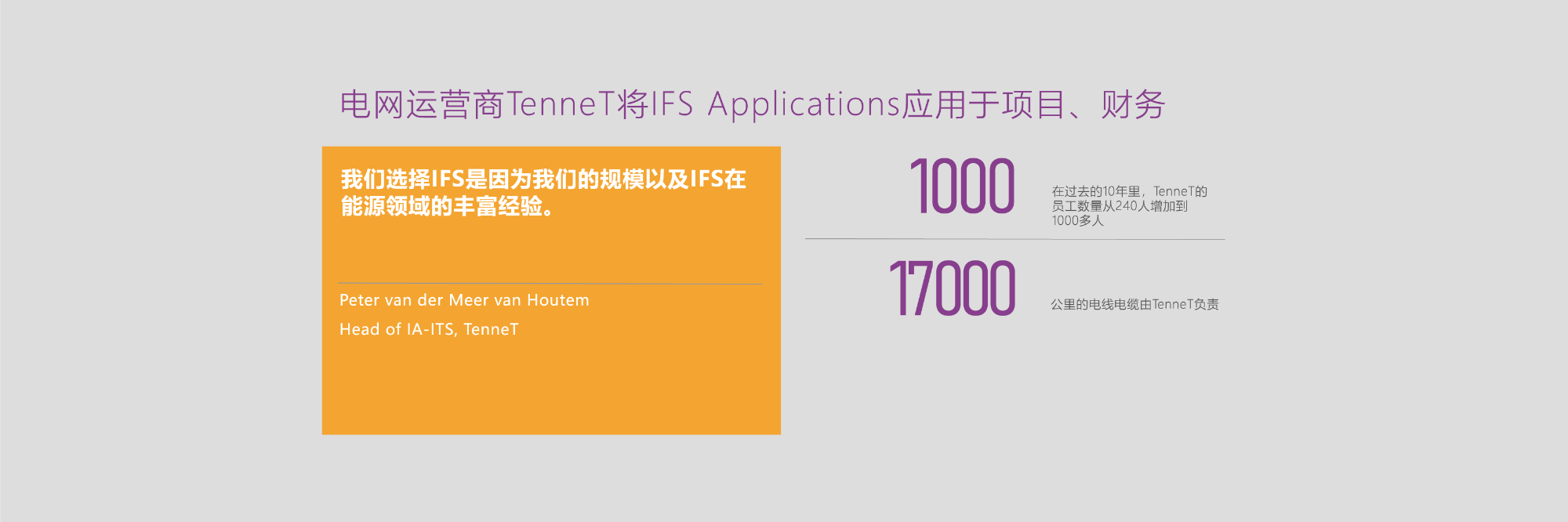 1000 1700