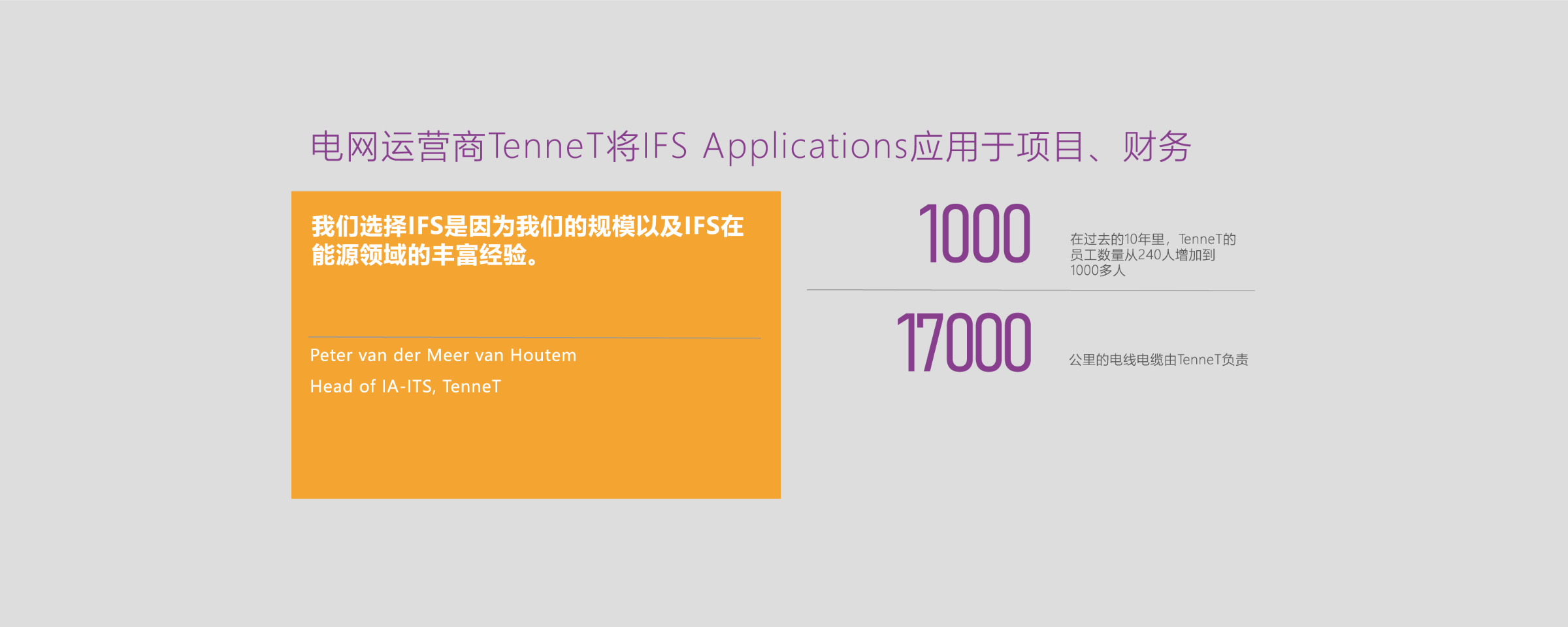 1000 1700