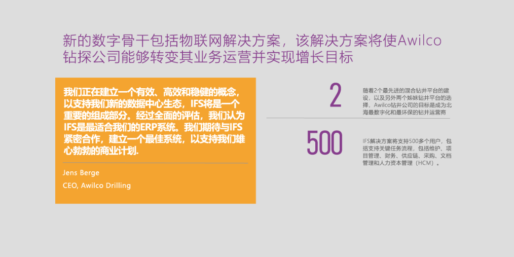 2 500